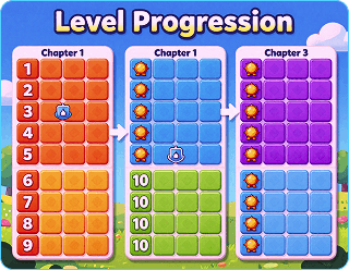 Screenshot of the game